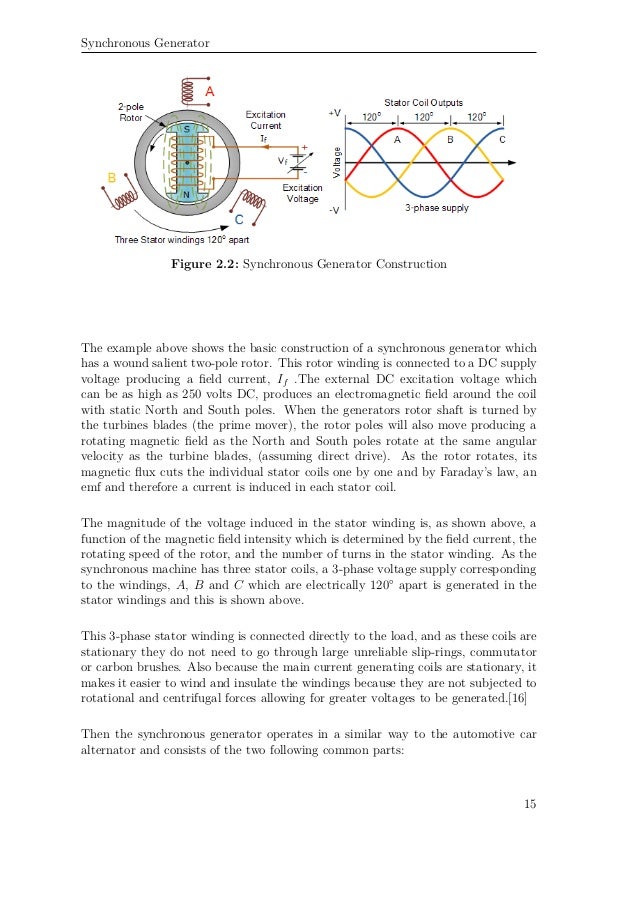 3 phase generator stator wiring diagram basic electronics wiring 3 phase stator diagram wiring schematic wiring diagram2 pole generator stator winding diagram wiring schematic 2